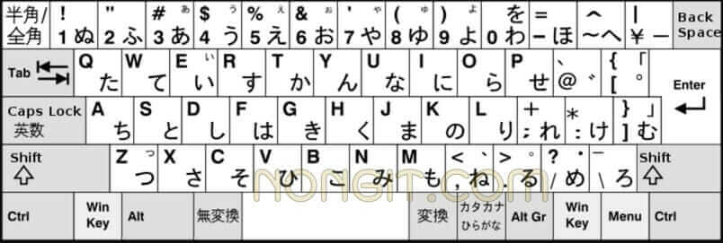 windows 10 japanese keyboard layout
