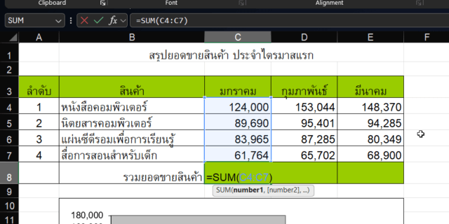 ผลลัพธ์ที่ถูกต้องจากการใช้สูตร SUM เพื่อรวมเลข Excel ในคอลัมน์ C