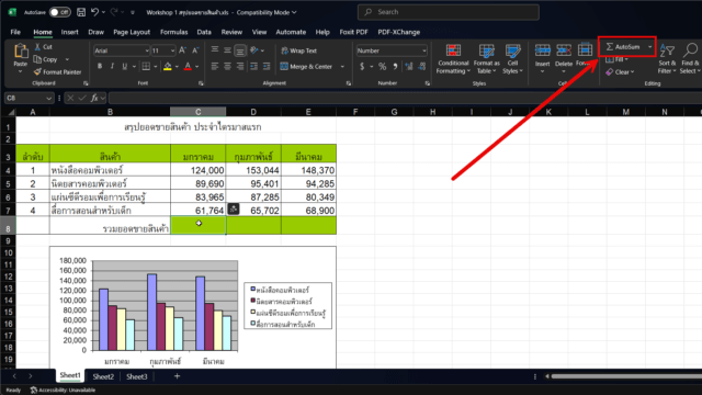 การหาปุ่ม AutoSum Excel เพื่อใช้ฟังก์ชันรวมผลลัพธ์อัตโนมัติ
