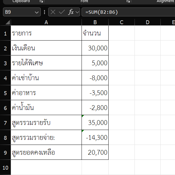 ตัวอย่างการใช้สูตร SUMIF ใน Excel เพื่อรวมตารางรายรับรายจ่าย
