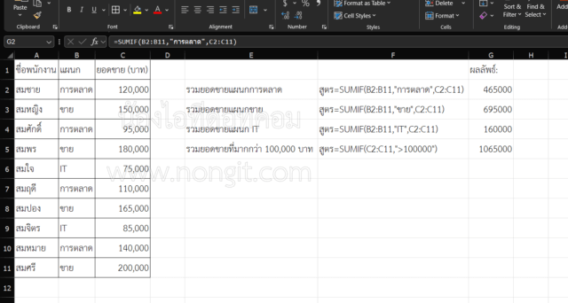ตัวอย่างการใช้สูตร SUMIF ใน Excel เพื่อรวมยอดขายแยกตามแผนก