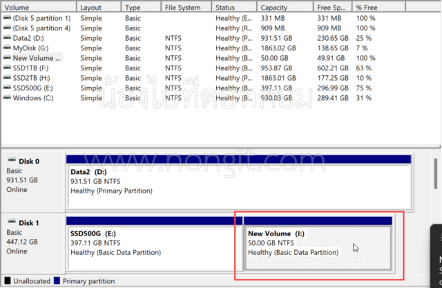 ผลลัพธ์การแบ่ง partition สำเร็จ แสดงไดรฟ์ D ใหม่ที่ถูกสร้างและ format เรียบร้อยใน Disk Management