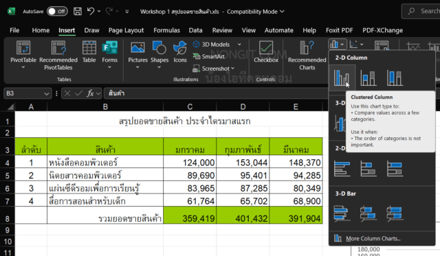 ขั้นตอนการเลือกประเภทกราฟแท่ง Excel จากเมนู Insert