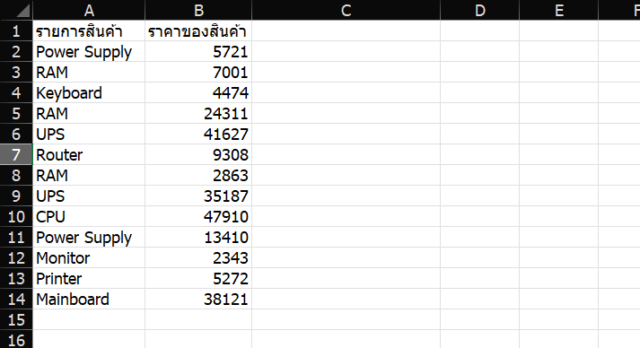 เตรียมข้อมูลตัวเลขราคาในตาราง Excel ก่อนใช้สูตรตัวเลขเป็นตัวหนังสือ