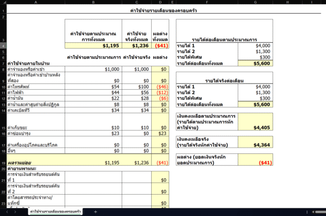 เทมเพลต Excel บัญชีรายรับ-รายจ่ายส่วนบุคคล