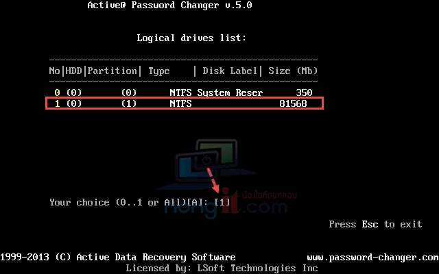 Active password Changer