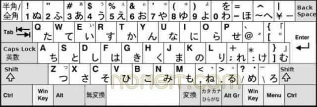 keyboard ภาษาญี่ปุ่น