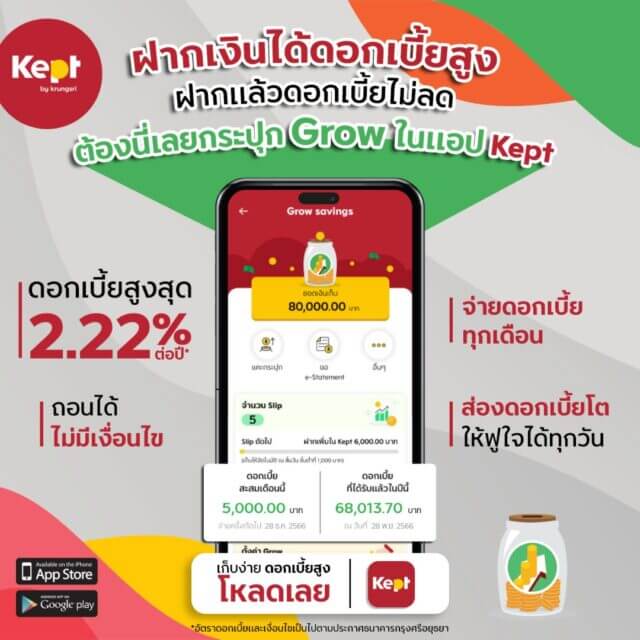 แอปพลิเคชัน Kept บริหารเงินง่ายในที่เดียว