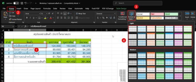 ขั้นตอนการเปลี่ยนข้อมูลเป็น Excel Table เพื่อเตรียมสร้าง Dynamic Chart Excel