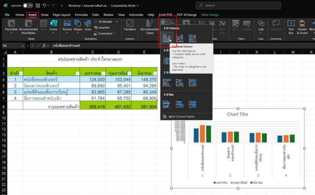 การสร้างกราฟใน Excel จากข้อมูลที่ถูกจัดรูปแบบเป็นตาราง (Excel Table)