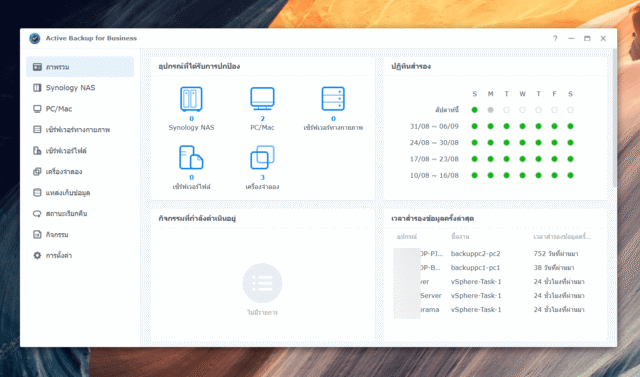 ภาพรวมแดชบอร์ดการจัดการของ Synology Active Backup for Business สำหรับสํารองข้อมูล PC และ Server